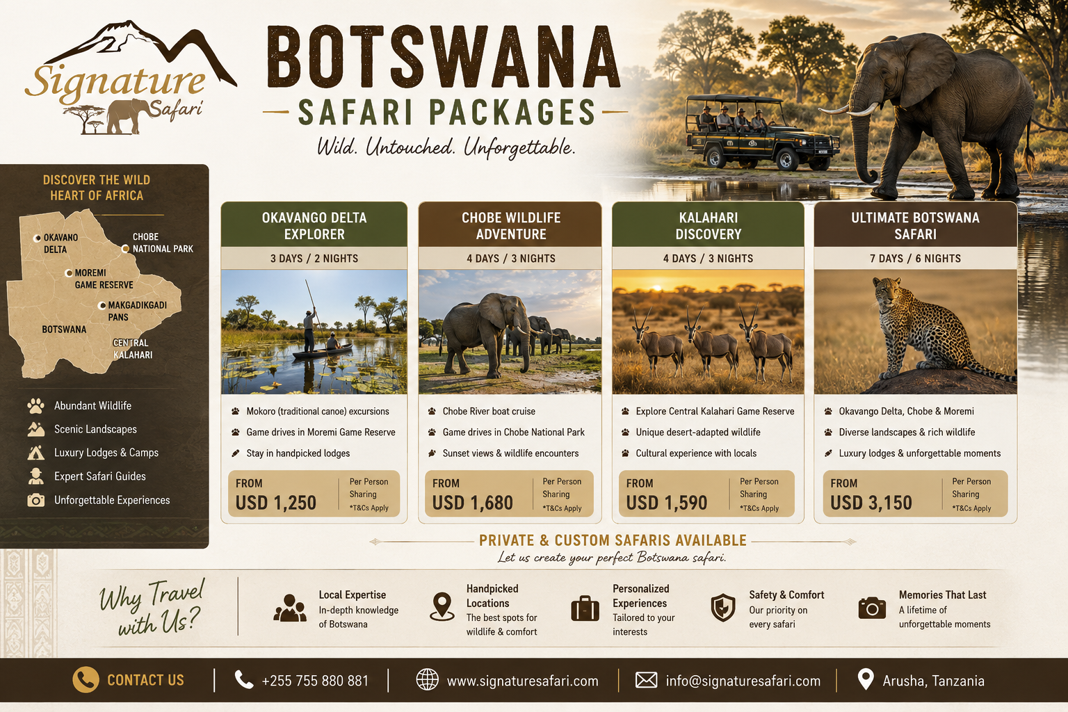 Botswana Safari Packages